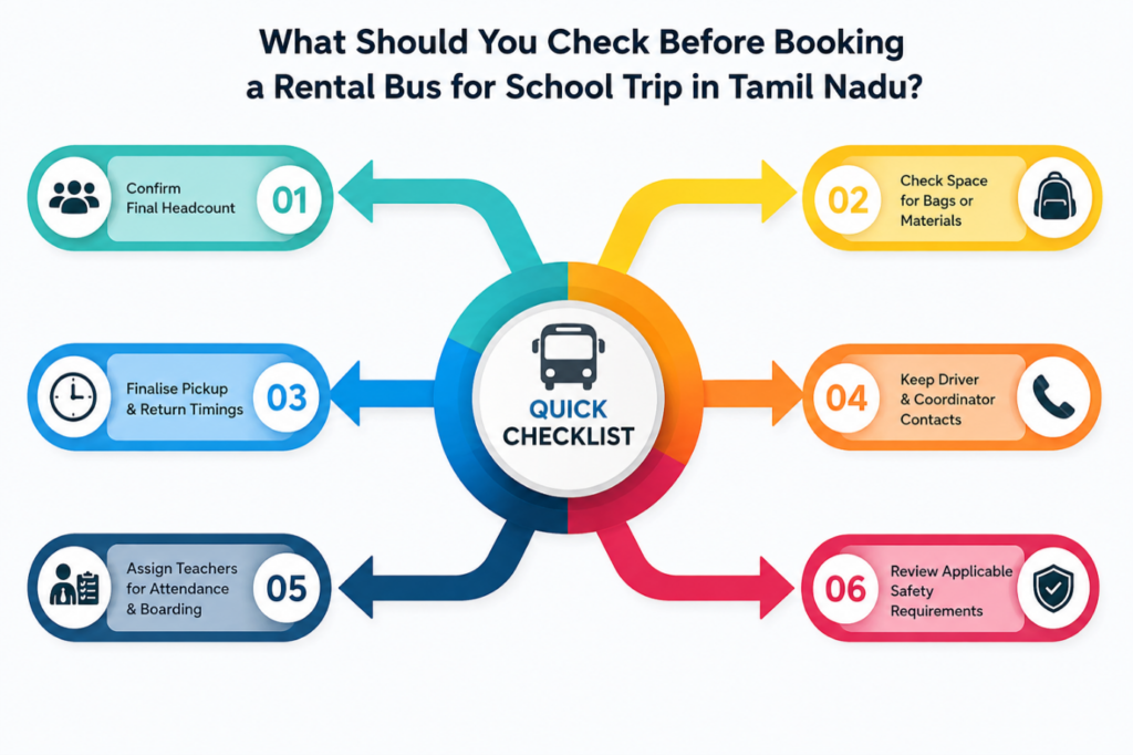 Rental bus for school trip in Tamil Nadu with students
